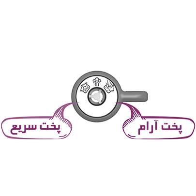 زودپز 5 لیتری تفال مدل Clipso Minut Duo