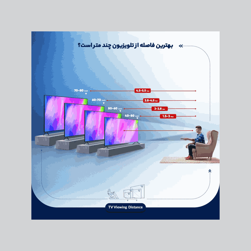 تلویزیون ال ای دی سونیا مدل FULL HD-43KD-4121 سایز 43 اینچ